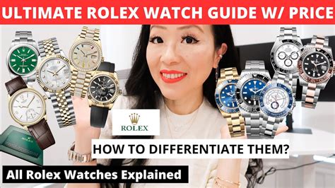 rolex analog digital watches|all rolex models and prices.